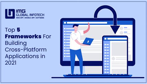Build Cross Platform Applications without having a high.